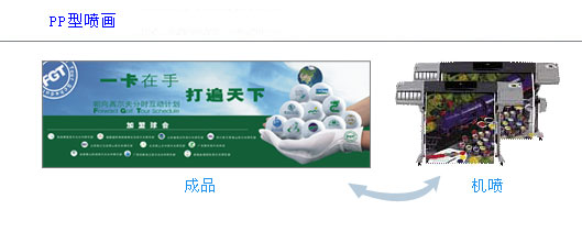 背膠噴畫
